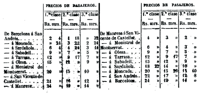 graella-horaris-ferrocarril-1-de-juliol-1859
